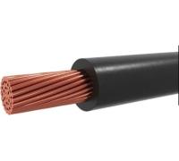 Провод ПуГВ 1х2,5 ГОСТ на катушке (700м), черный TDM